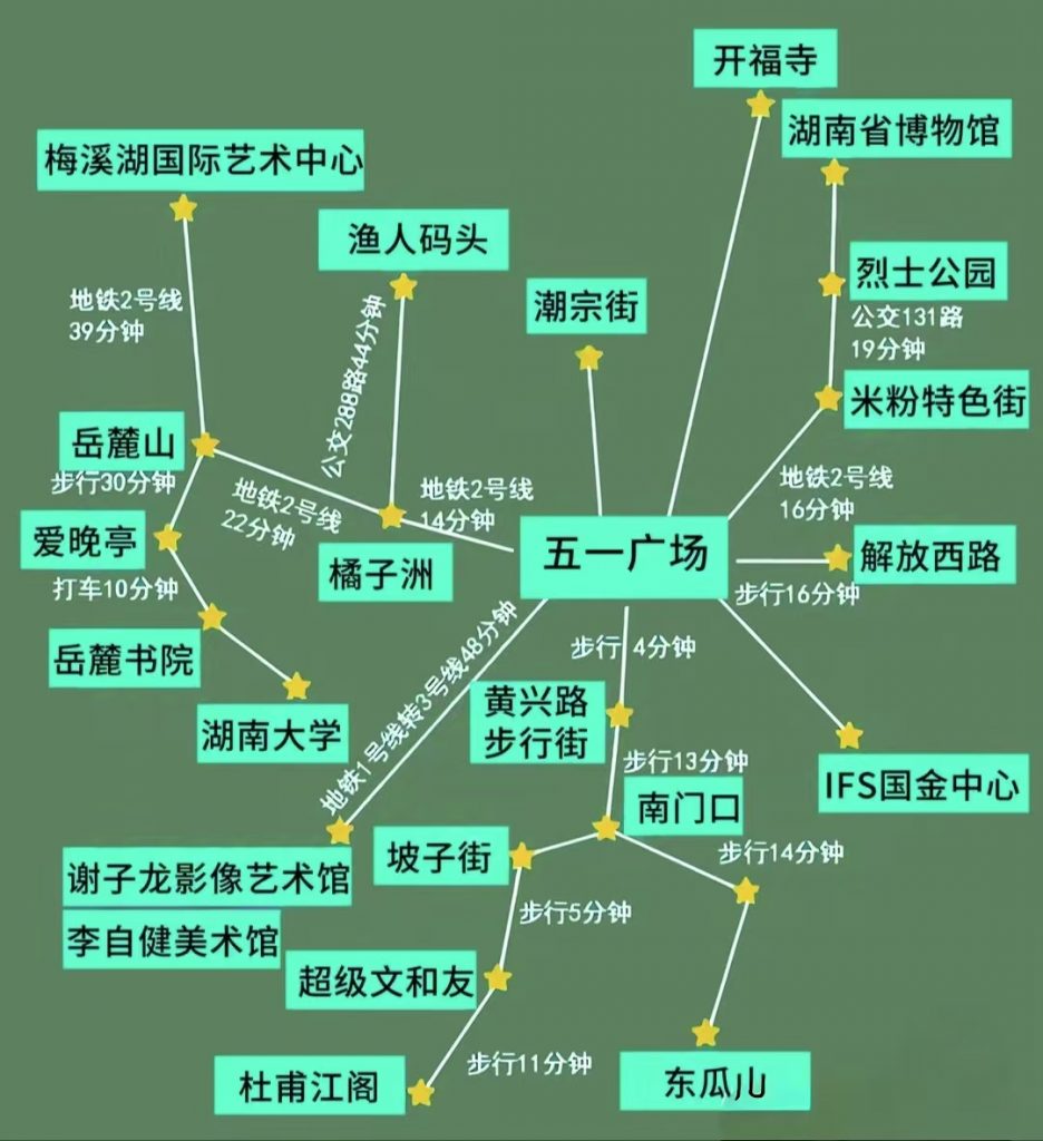 长沙旅游全攻略：必游景点、地道美食、住宿推荐与出行小贴士